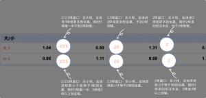 足球博彩:CMP冠军足球投注技巧和规则 11 betting_6